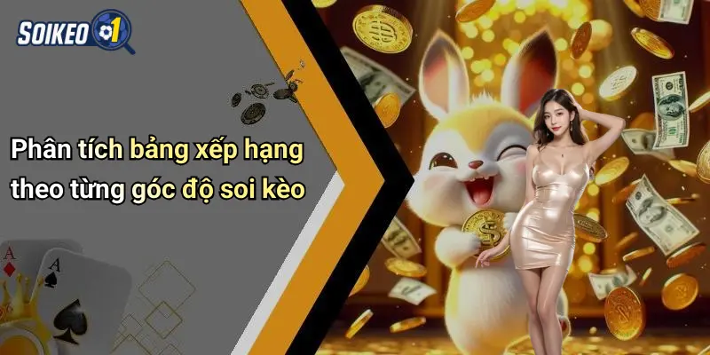 Phân tích bảng xếp hạng theo từng góc độ soi kèo