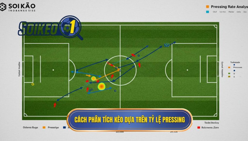 Cách phân tích kèo dựa trên tỷ lệ pressing