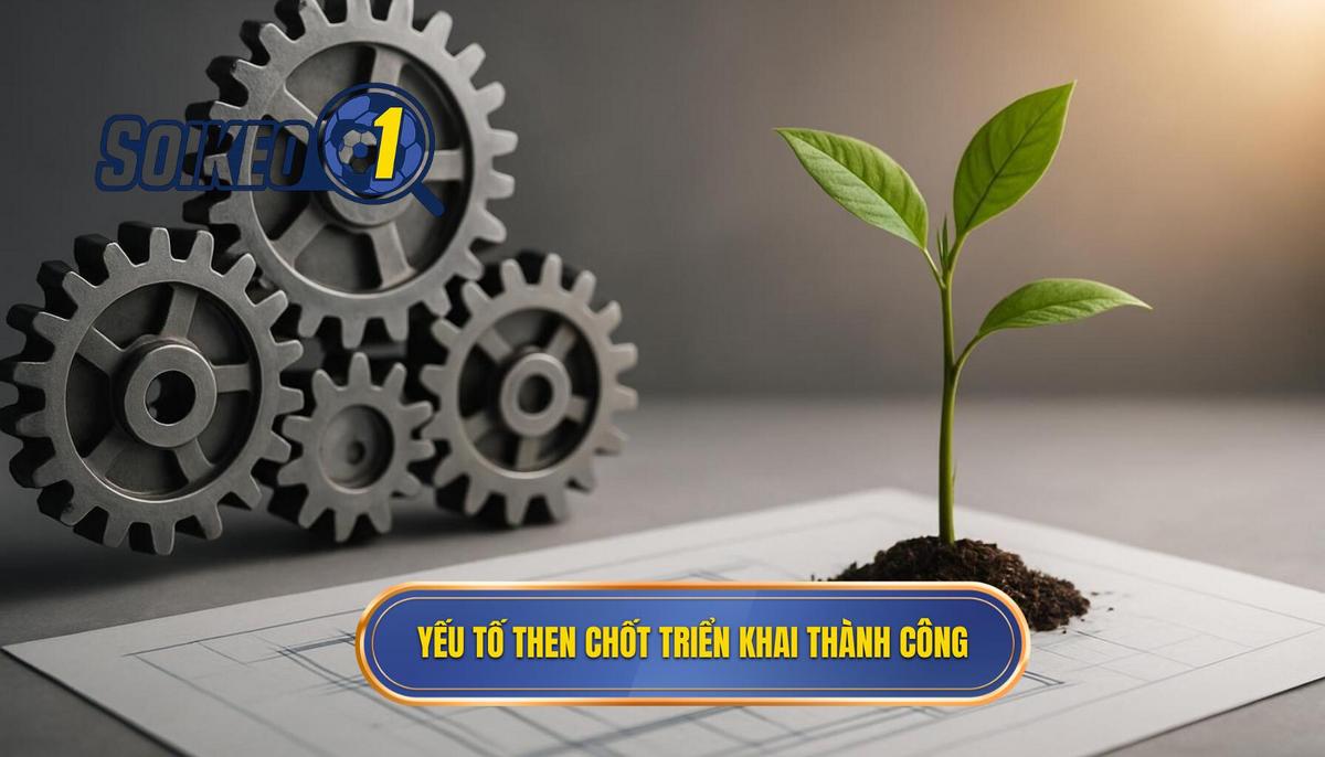 Phần 2_ Các yếu tố then chốt để triển khai thành công