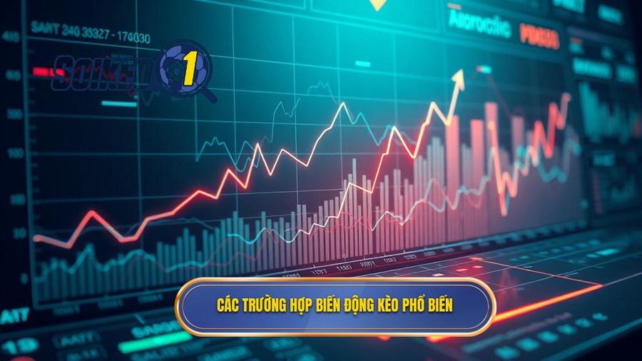 Các trường hợp biến động kèo phổ biến